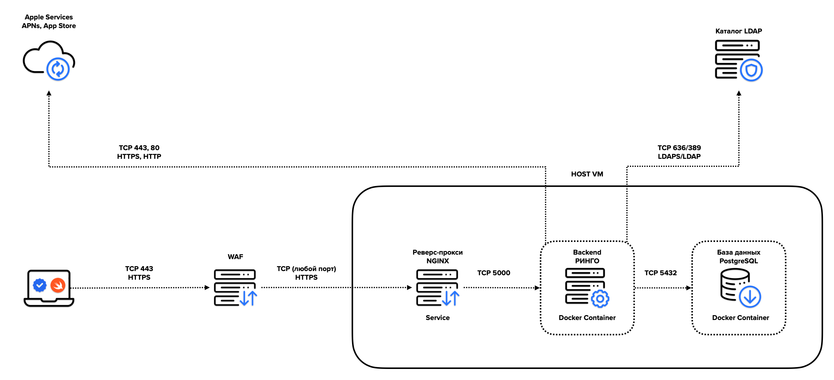 pasted-image-d63ae38ccf4d6a00.png