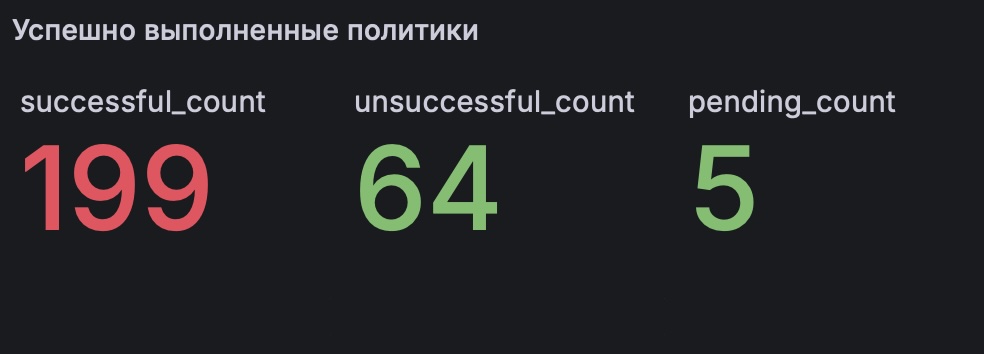 status.jpg