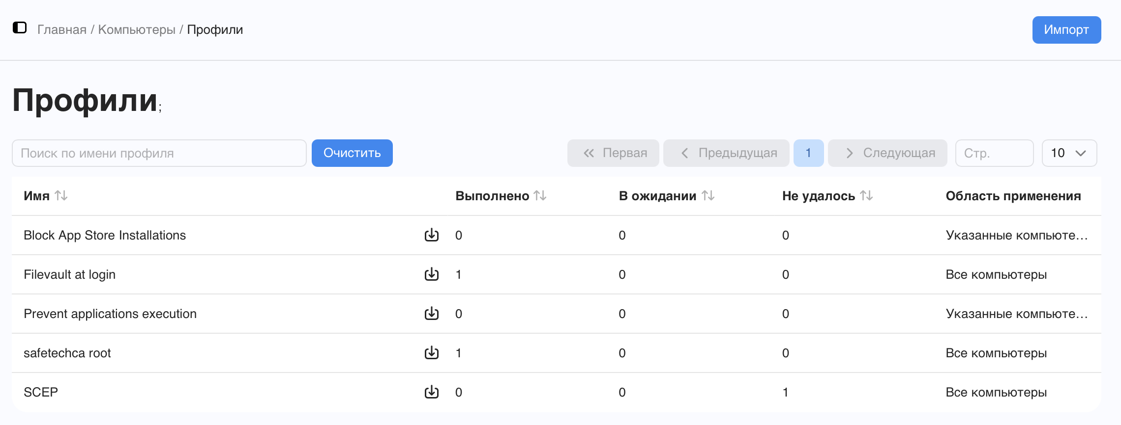 Список профилей конфигурации